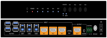 SB-0401-HTC-4K