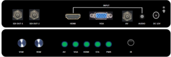 CONV-UNI-SDI
